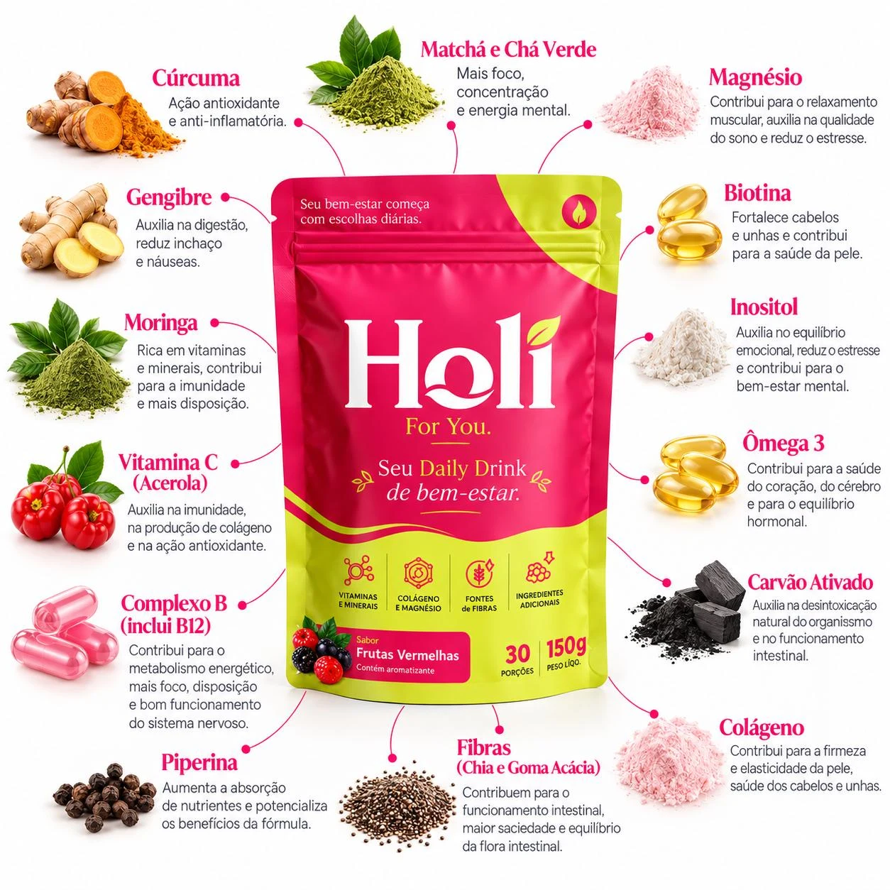Pouch Holi For You cercado pelos ingredientes da fórmula: cúrcuma, matchá e chá verde, magnésio, gengibre, biotina, moringa, inositol, vitamina C de acerola, ômega 3, complexo B, carvão ativado, piperina, fibras de chia e goma acácia e colágeno
